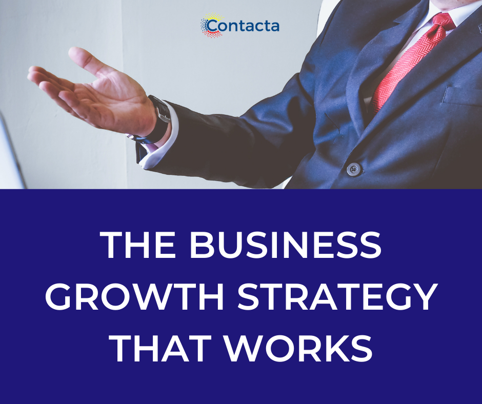 profitable business growth strategy